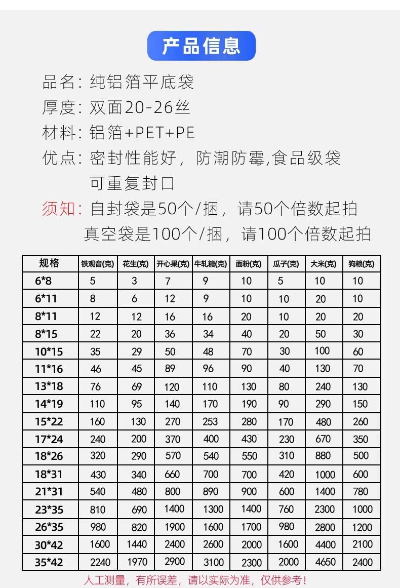 密封袋塑封口袋铝箔自封袋加厚食品包装袋茶铝箔袋