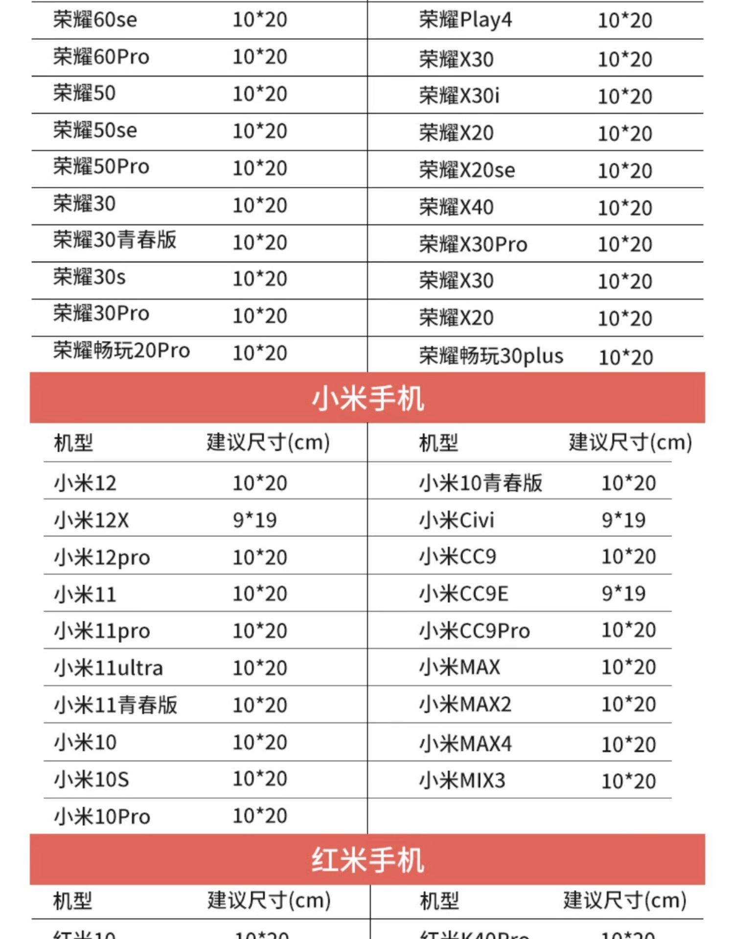 透明加厚防水防尘密封保护套一次性手机自封口塑料包装袋子可触屏