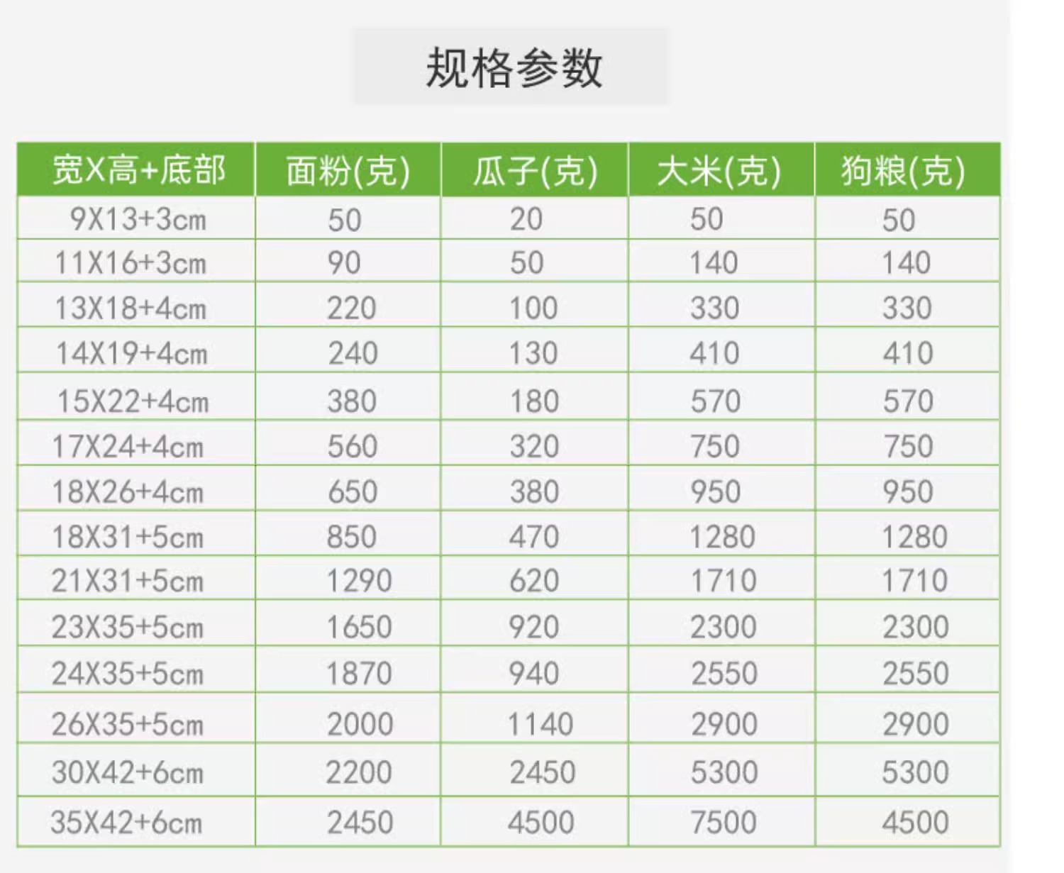 铝箔塑料袋食品包装袋茶叶铝箔自封袋加厚封口袋50只镀铝自立袋